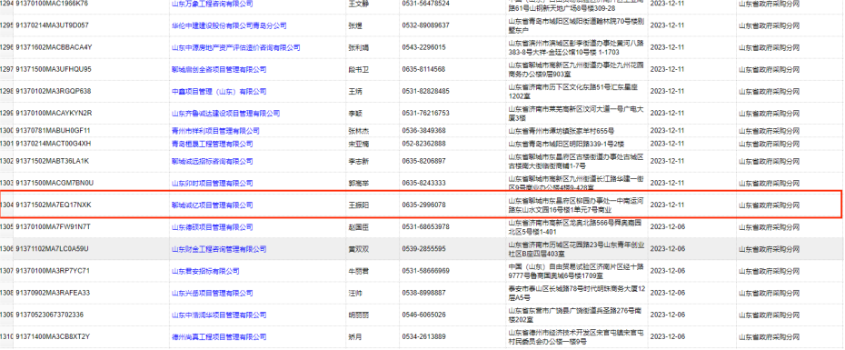 企業(yè)資質(zhì)